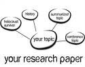 outline for research paper example